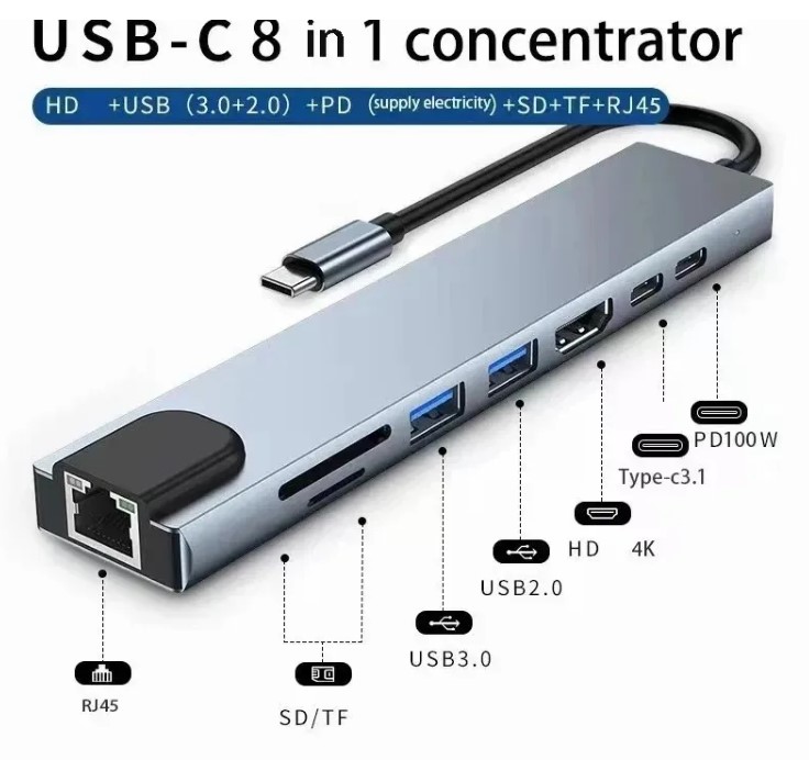 Контролер Type-C Hub, 7 портів, Voltronic (1xHDMI, 2xUSB 3.0, 2xType-C, SD, LAN)