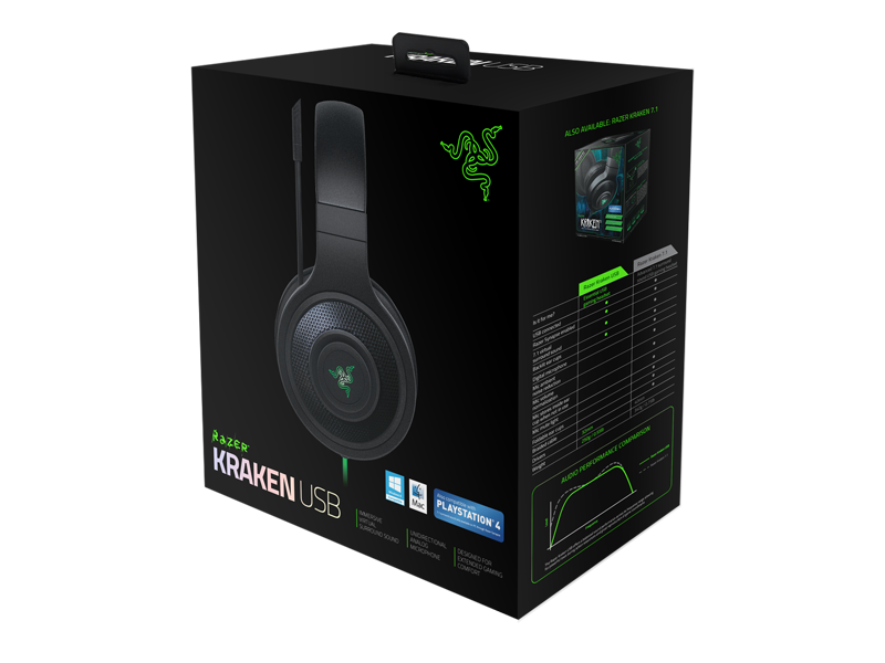 Игровая гарнитура Razer Kraken USB (RZR04-01200100-R3M1)