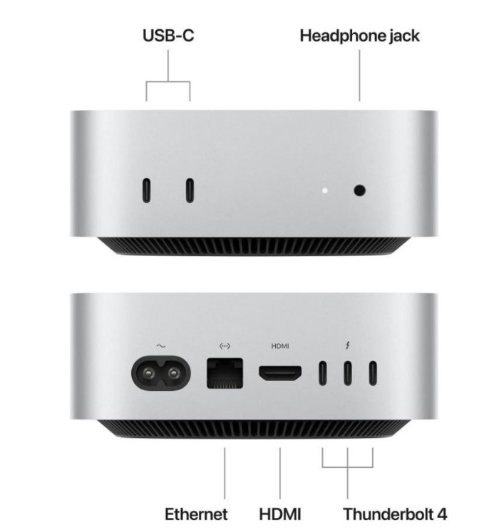 Неттоп Apple MacMini Apple M4 Chip 16GB, SSD 256GB, 10‑Core СPU,10‑Core GPU, Silver (MU9D3)