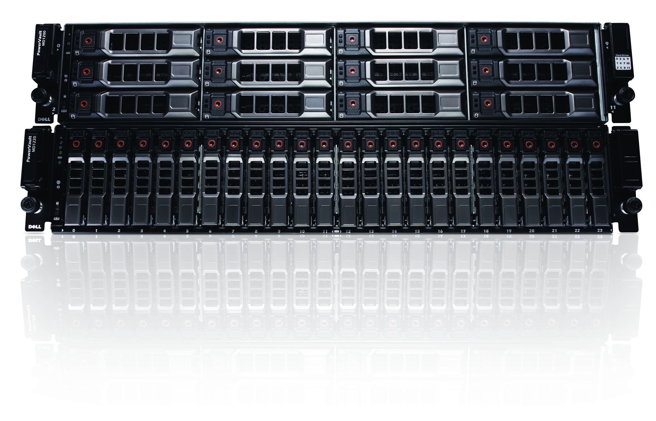 Сервер Dell PowerVault MD1200, 1 TB 7.2K X2