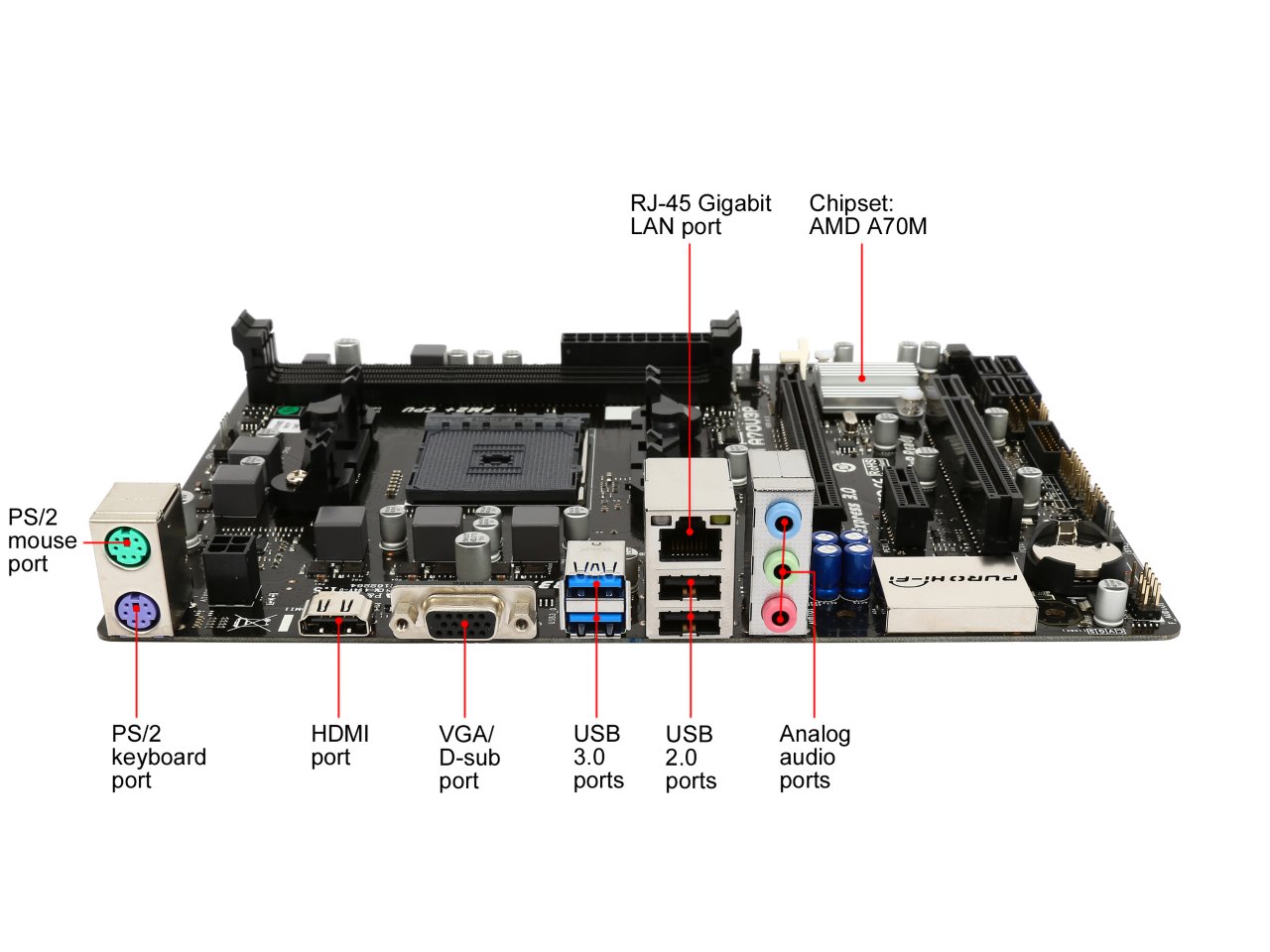 Материнська плата Biostar Hi-Fi A70U3P FM2+ mATX